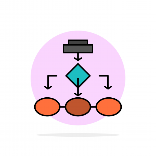 Process improvement analysis flowchart e1643525332555-brand-SEO-public opinion-optimization-米国生活