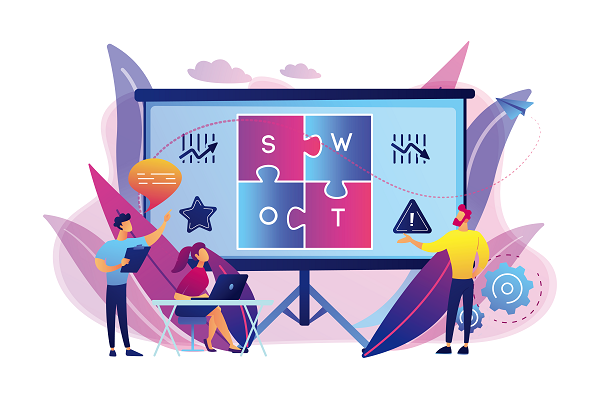 市场调研的SWOT 市场调研的SWOT