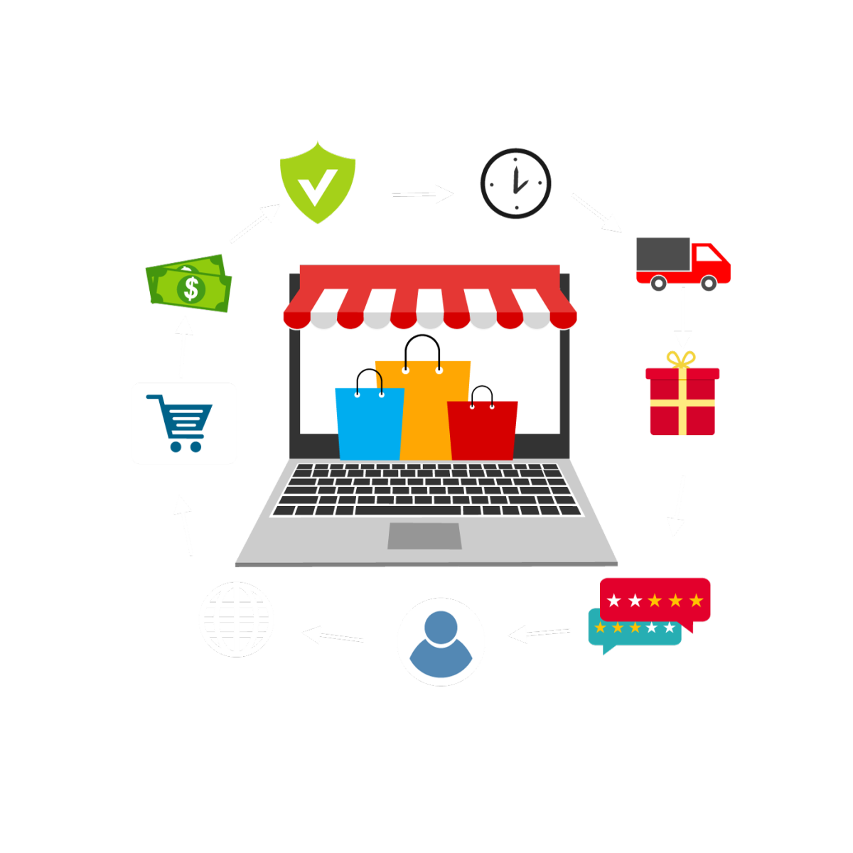 用户体验—concept of e-commerce sales online_5232949