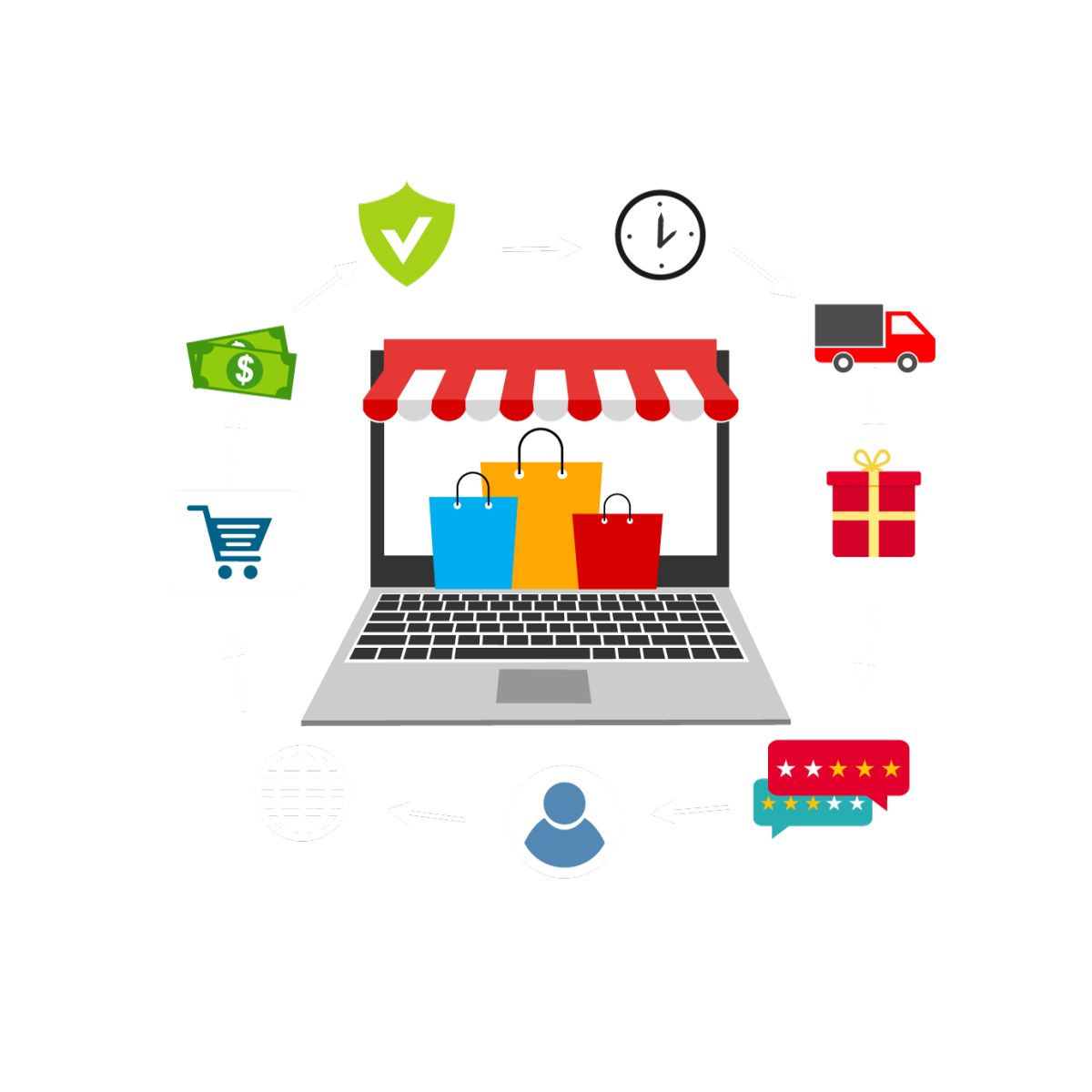 用户体验—concept of e-commerce sales online_5232949 用户体验—concept of e-commerce sales online_5232949