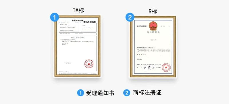 SEO-网站建设-商标注册后得到的证书 - 1 SEO-网站建设-商标注册后得到的证书 - 1