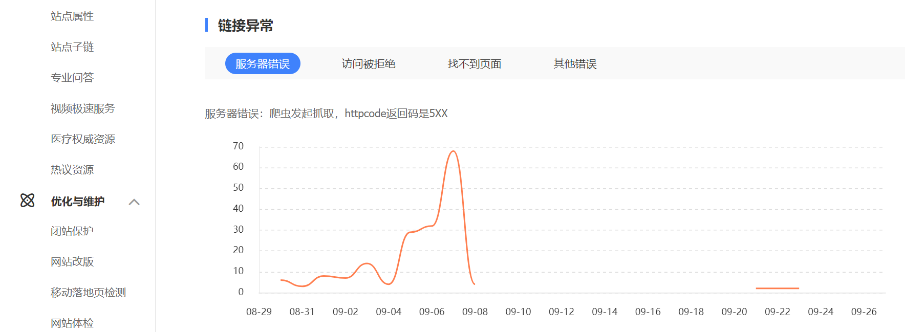 百度链接异常-SEO