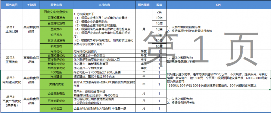 SEO全案-品牌营销-米国生活