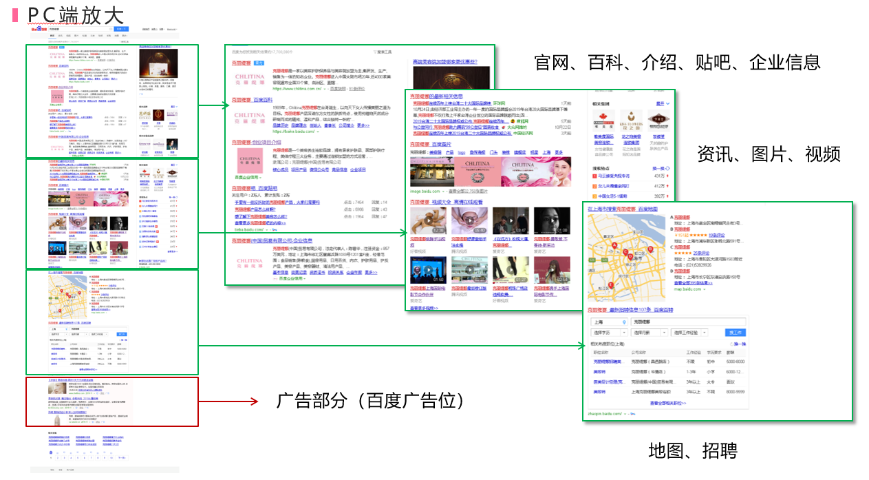 品牌霸屏优化案例-详细展示-米国生活