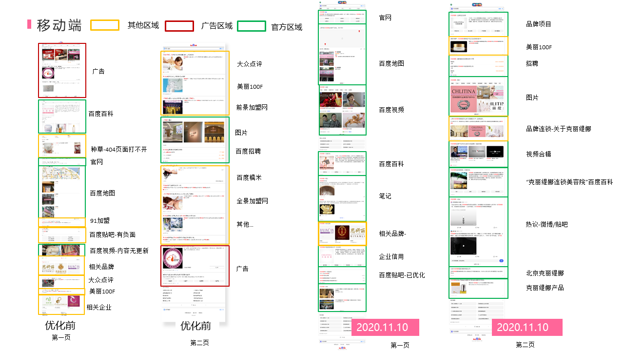 Brand screen optimization case-mobile terminal optimization 1-米国生活