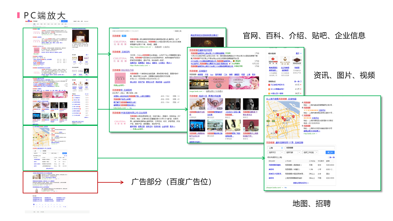 品牌霸屏优化案例-详细展示1-米国生活