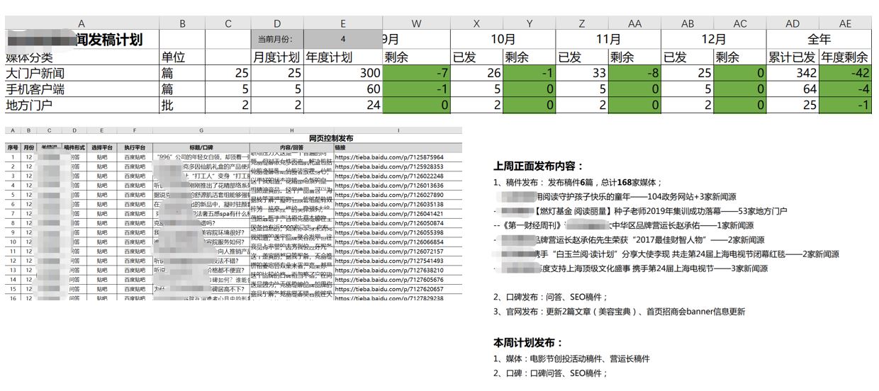 品牌优化-网络推广信息发布报告-米国生活