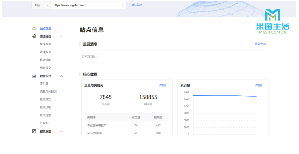 百度站长工具后台截图-mgshcomcn-米国生活