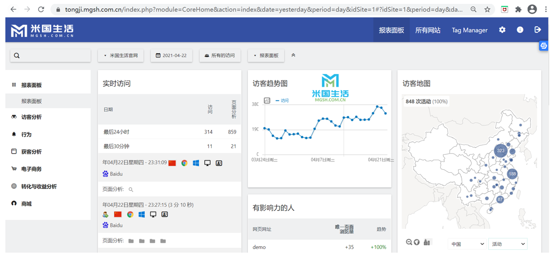 米国生活统计工具-网站分析-SEO工具