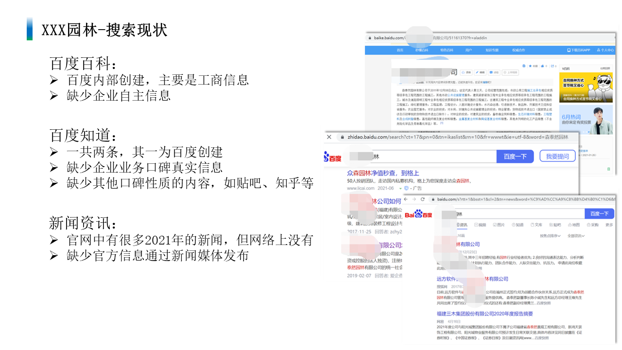 02_校园招聘品牌公司优化项目分析