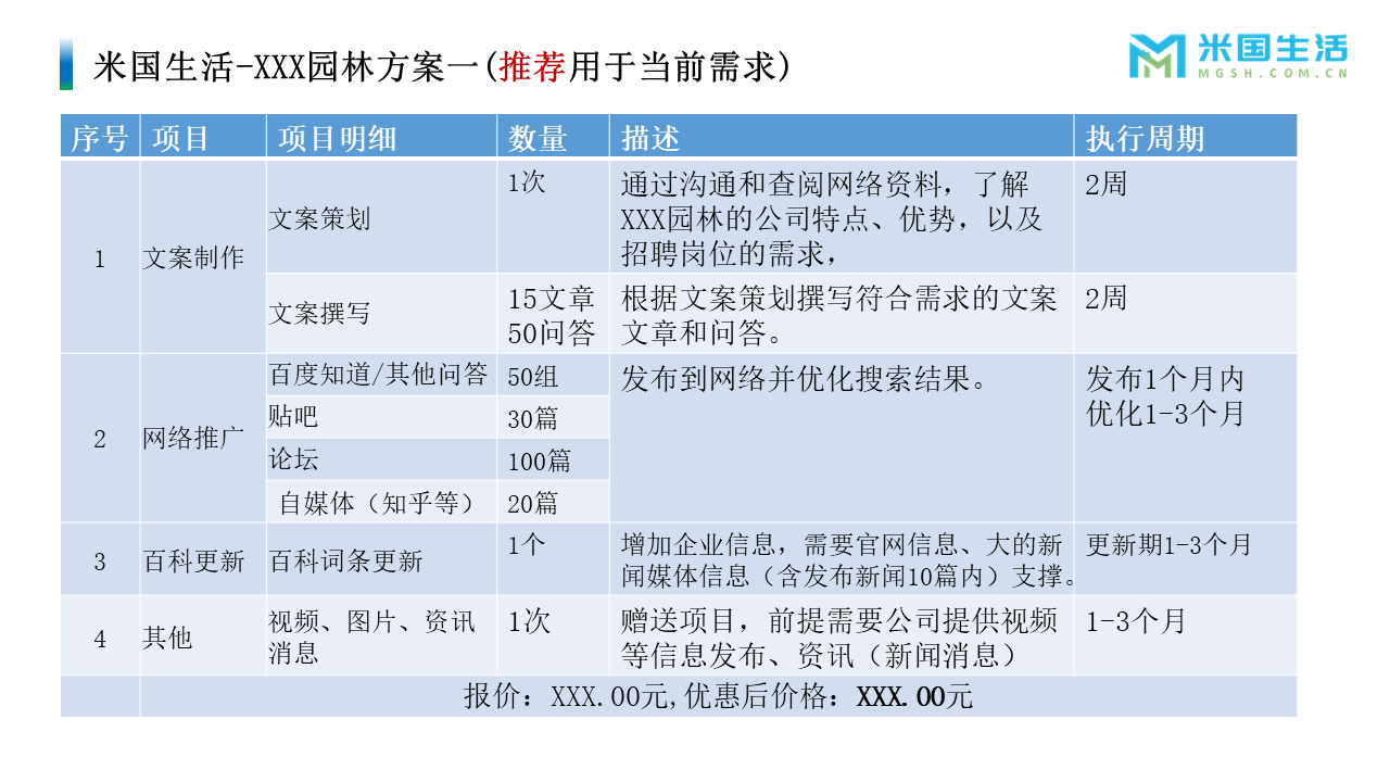 校园招聘品牌公司优化项目服务及报价