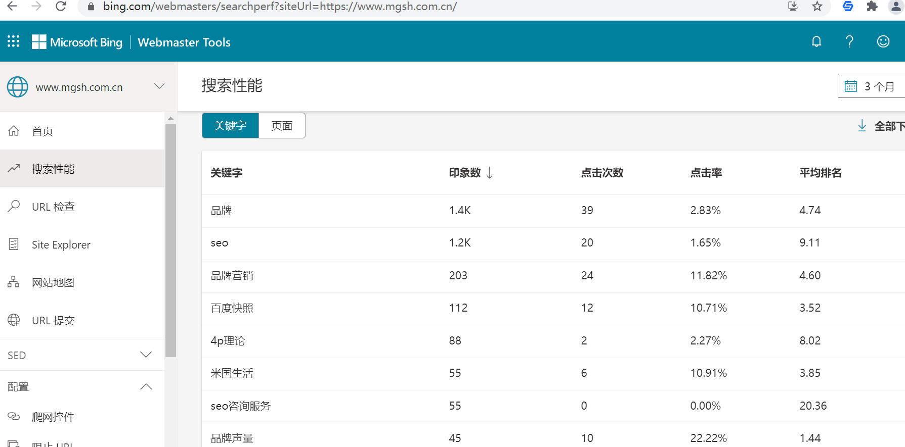 必应搜索关键词排名点击查询