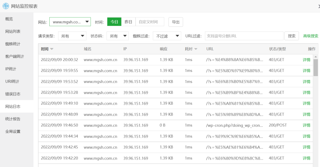 From Alibaba Cloud IP Search Attack - 2022-09-09 200643