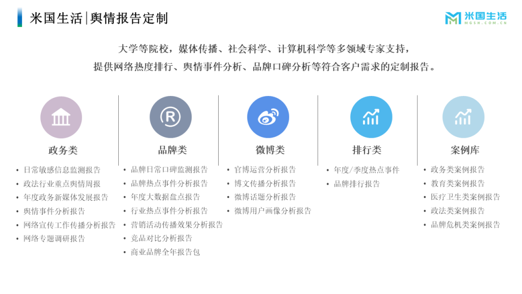 舆情监控 (4)