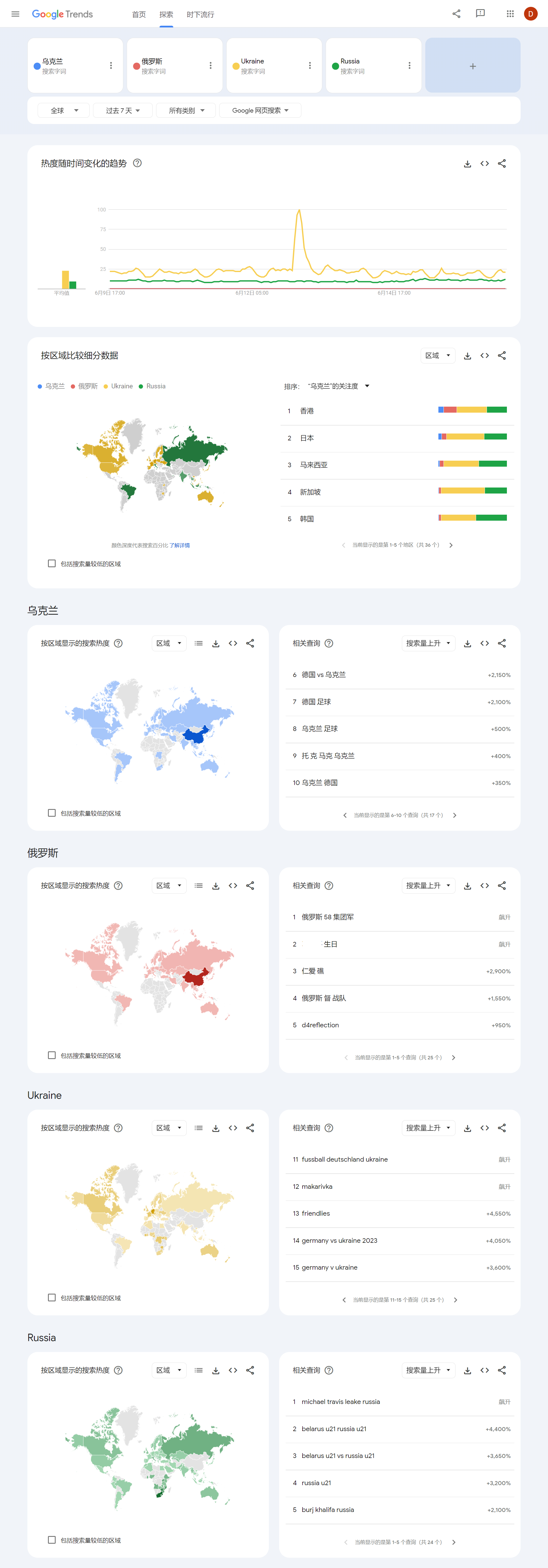 谷歌指数-trends-google-trends-explore-2023-06-16-16_57_20