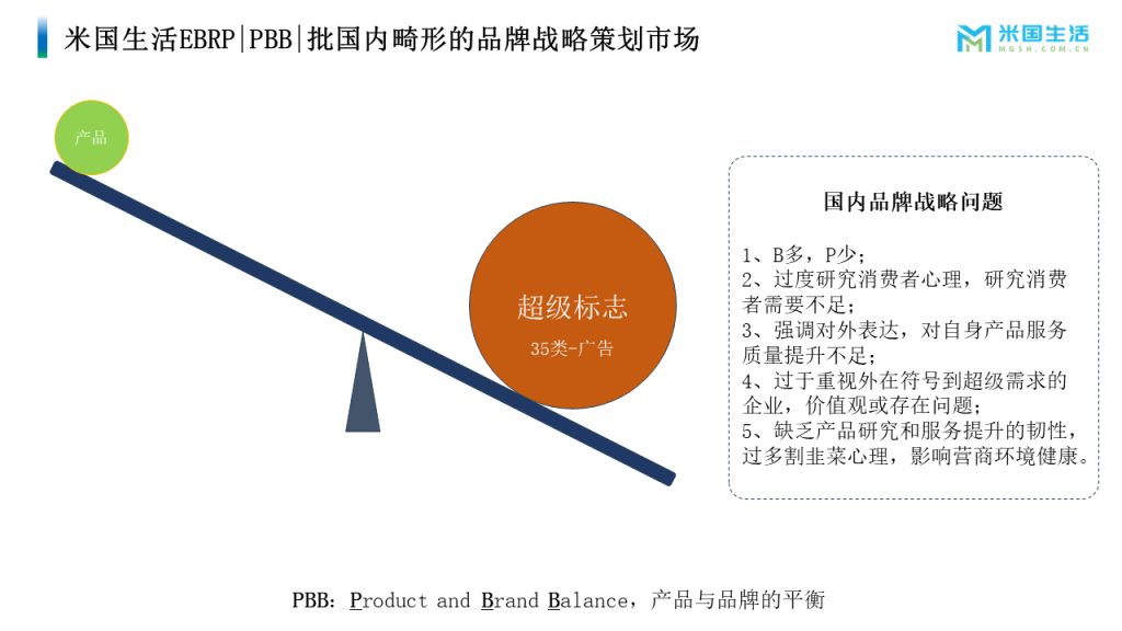 超级标志-品牌营销理论1 - 定稿 -20230622