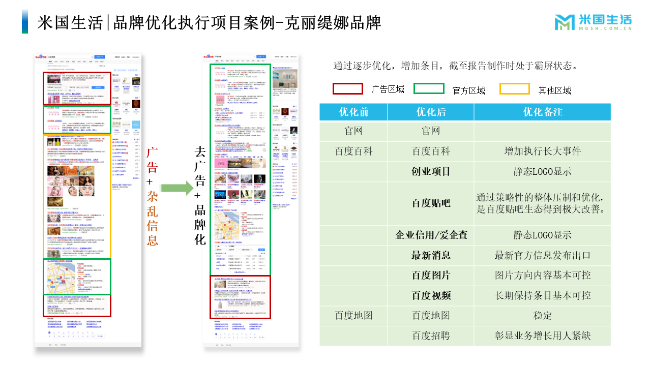 克丽缇娜品牌传播案例 (2)