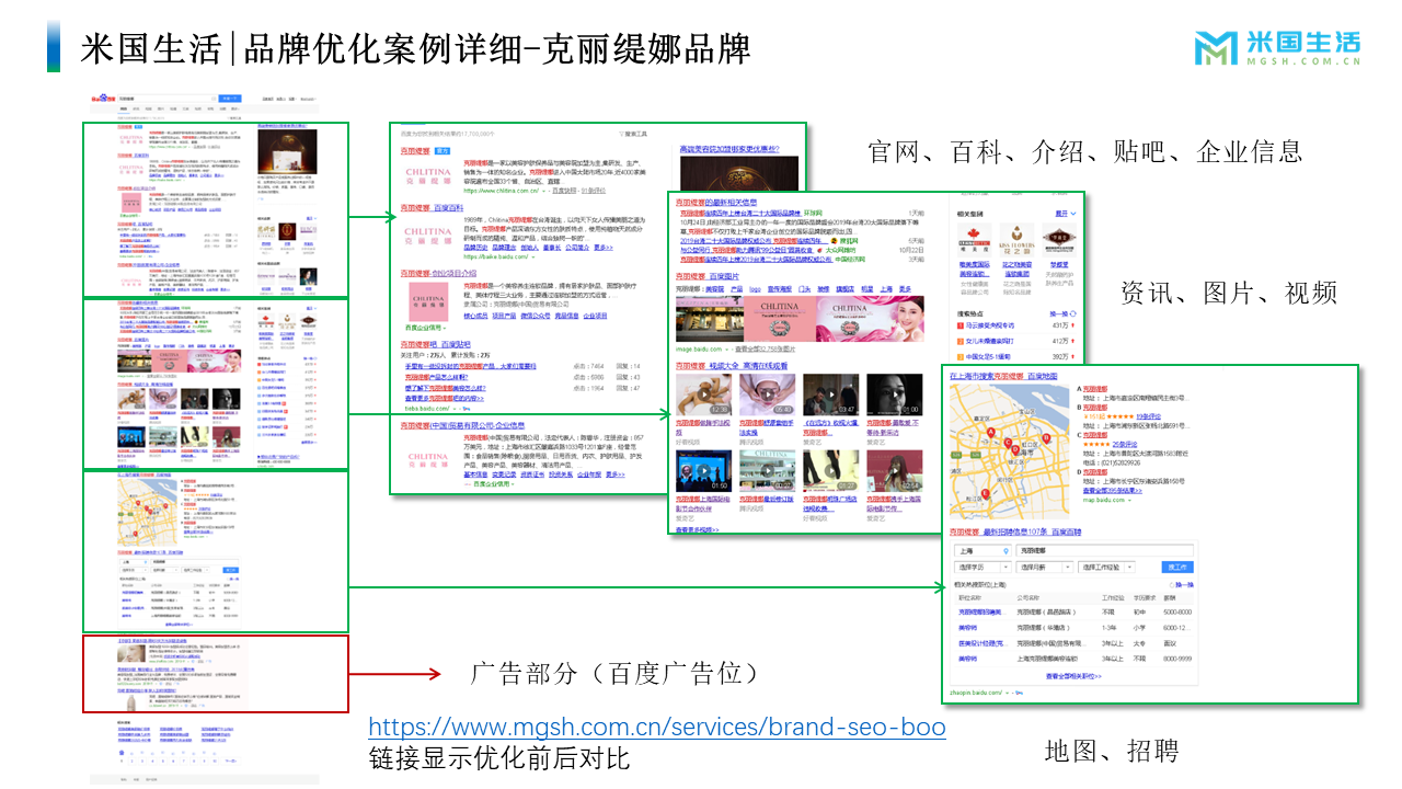 克丽缇娜品牌传播案例 (3)