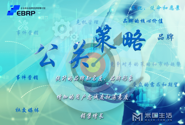 品牌公关策略-BS- BCS