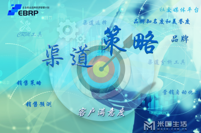 品牌渠道策略-BS- BCS