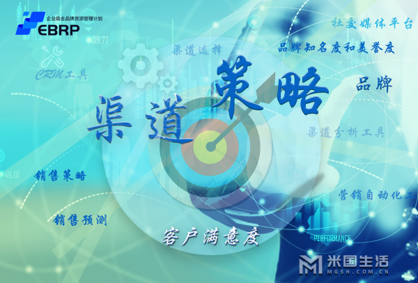 品牌渠道策略-BS- BCS
